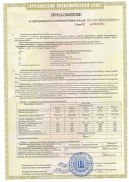 Сертификат соответствия на вентиляторы шахтные местного проветривания стр2
