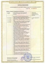 Сертификат на взрывозащищенные вентиляторы (лист2)