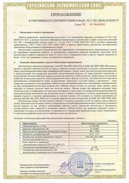 Сертификат на взрывозащищенные вентиляторы (лист4)