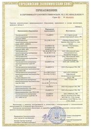 Сертификат на взрывозащищенные вентиляторы (лист5)